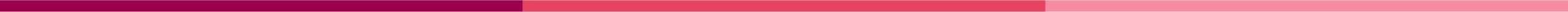 Colour bar